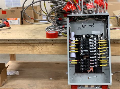 electrical service box|electrical service panel list.